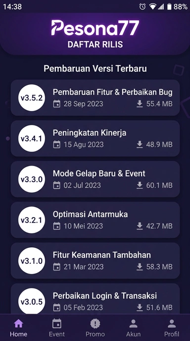 Riwayat Versi APK pesona77 untuk Pengguna Android